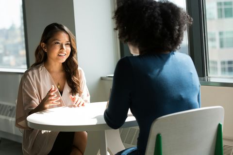 Difficult Conversations & Feedback