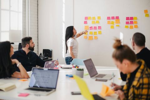 Leadership Coaching