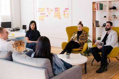 Managing Motivation & Performance